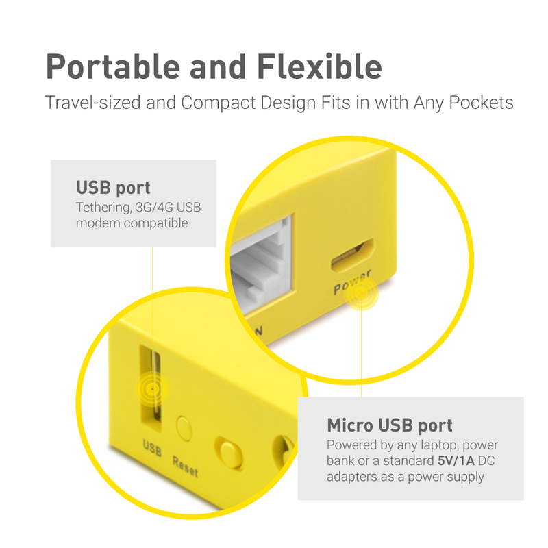 GL-MT300N Mango Mini-WiFi-VPN Router