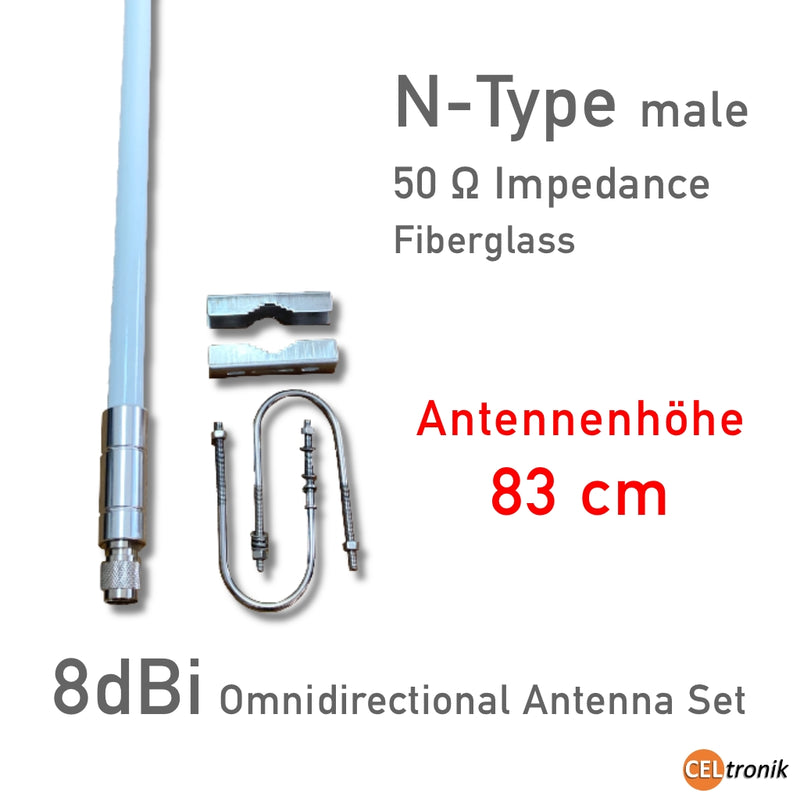 LoRaWAN Hotspot Helium 8dBi Antenna